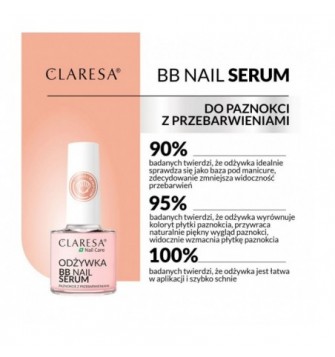CLARESA Odżywka do paznokci BB Nail Serum 5 g