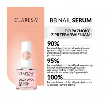 CLARESA Odżywka do paznokci BB Nail Serum 5 g